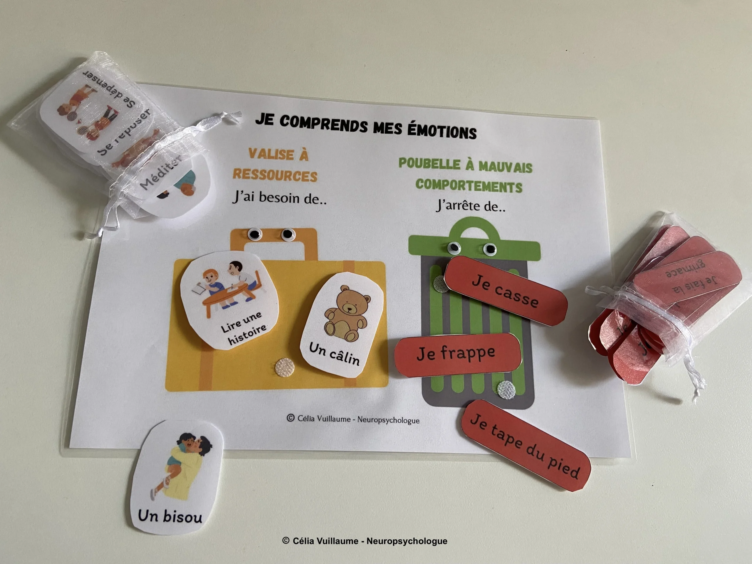 ressource